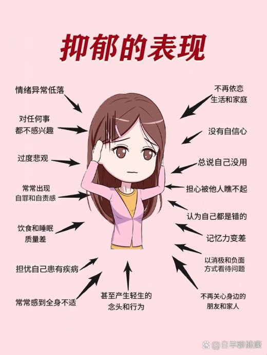 别让微笑骗了你！抑郁症状的20个隐藏信号你中了几条？