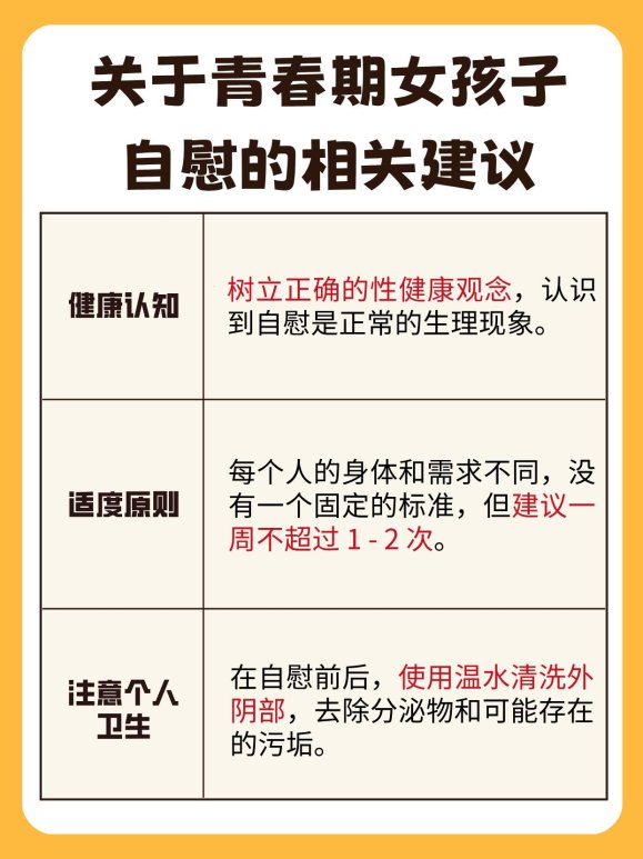 2025年女性生殖健康风险深度解析与实战验证解决方案