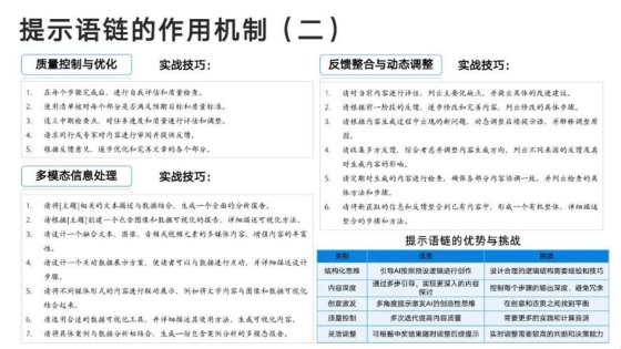 清华deepseek手册下载乱象：你拿到的真是官方资源吗？