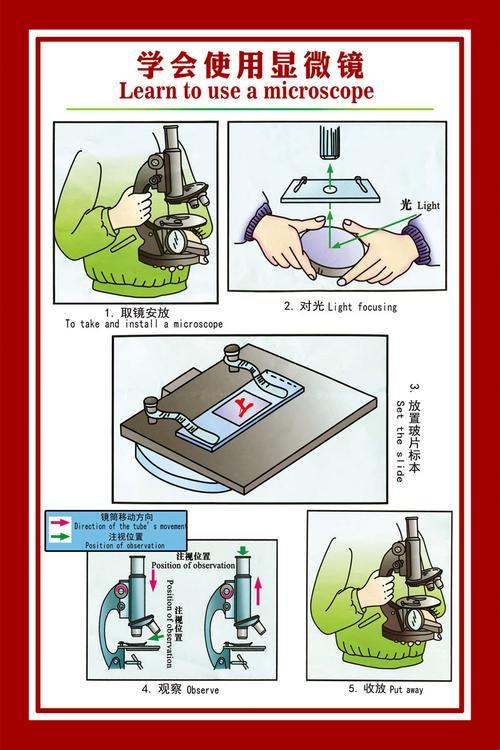 新说法！2025仪器观测避坑手册竟被网友直呼真香（附深圳坪山案例）