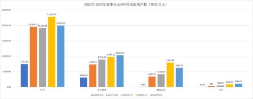 人类高质量长度观测指南如何用全球丁丁数据表卷出新高度