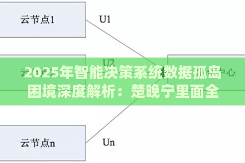 2025年智能决策系统数据孤岛困境深度解析：楚晚宁里面全是棋子啊实战验证方案