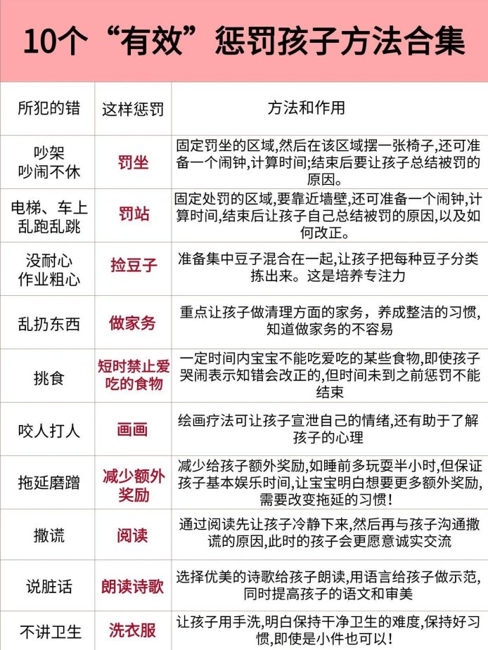 2025版自罚上学指南 咖啡因杠杆与脑内蹦迪的生死时速