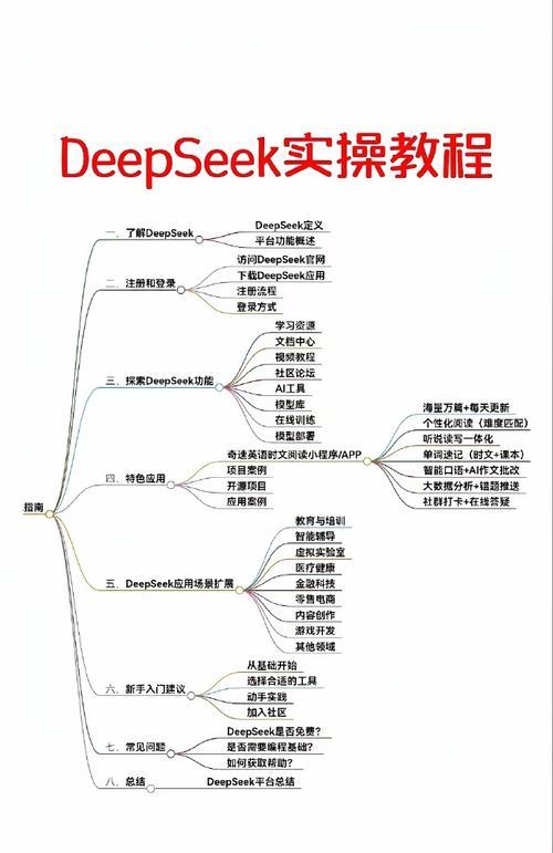 2025年3月，deepseek pc端功能教学：你真的知道如何正确使用吗？