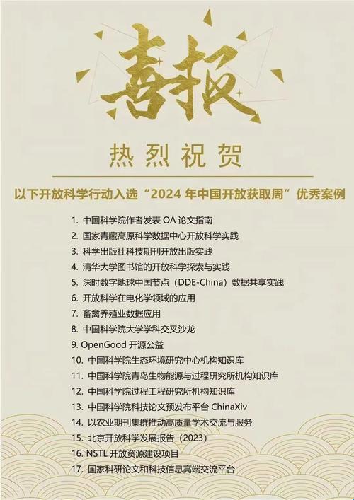 2025年中国开放科学网站的长尾需求解决方案：从数据孤岛到知识共享