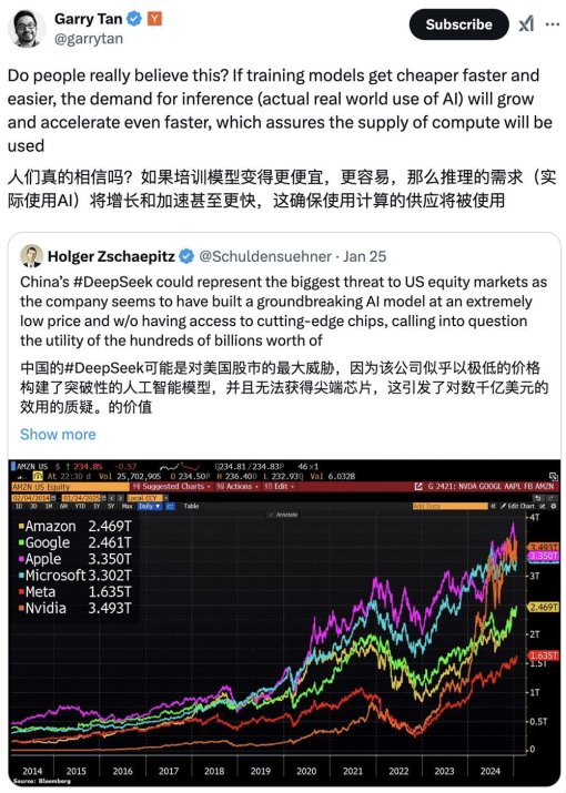 深潜者如何打赢ai物流暗战？这份逆袭指南暗藏玄机