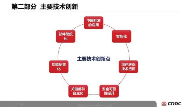 2025创新藏宝图：网友挖出的未来科技密码本
