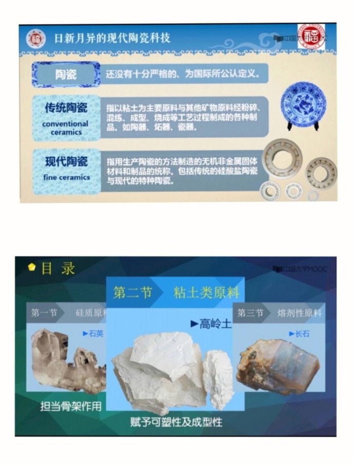 2025年陶瓷原料九项全分析：最新突破与未来趋势