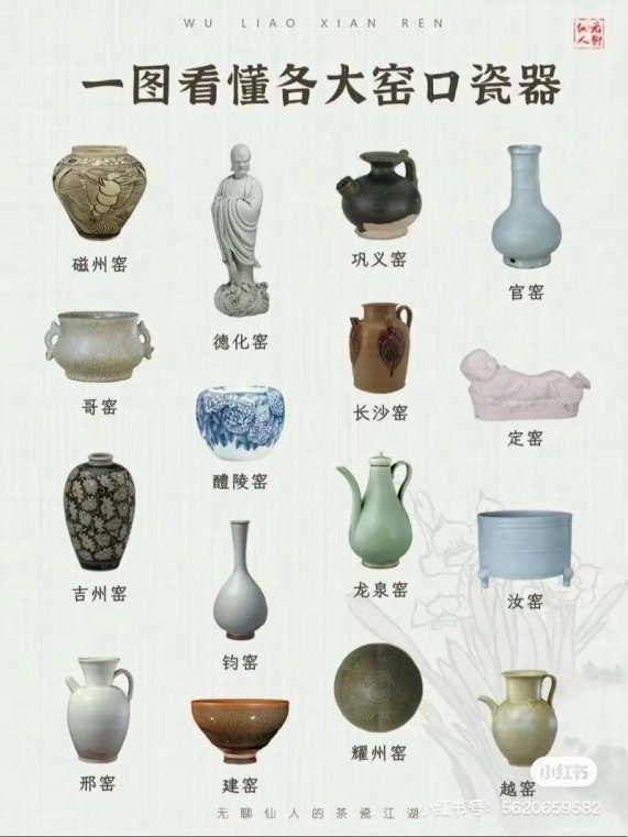 千年窑火解码术：唐宋瓷器审美对决背后的隐藏玩法