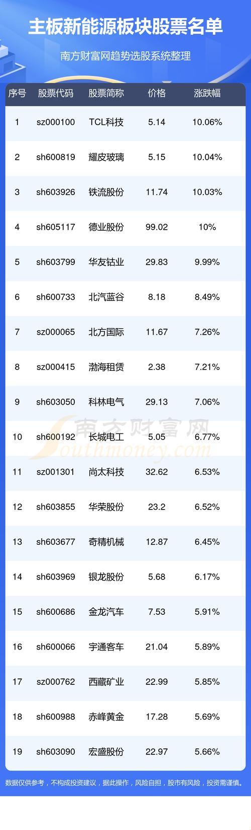 面壁智能股票代码到底值不值得等？拆解ai独角兽的上市迷局与投资密码