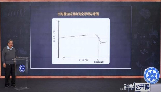 窑变密码：2025版陶瓷耐温黑科技实测指南