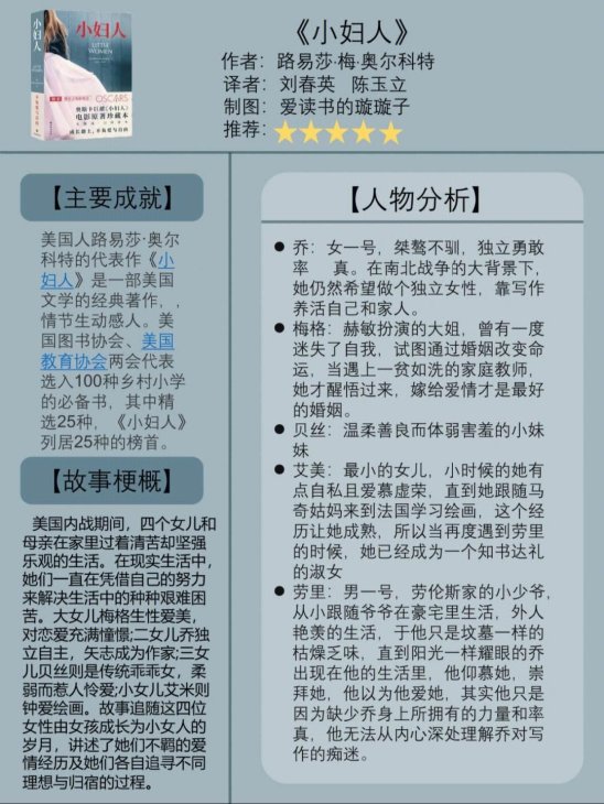 当《小妇人》撞上《秘密花园》：这两部经典为何让千万读者吵了20年？