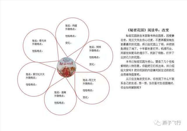 2025新说法！秘密花园网络涵义把路由器腌入味？网友直呼这波操作漂亮