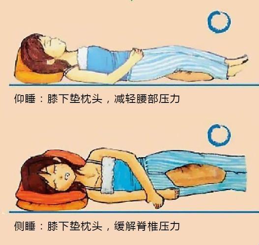 智能枕头定位系统破解千年睡眠难题
