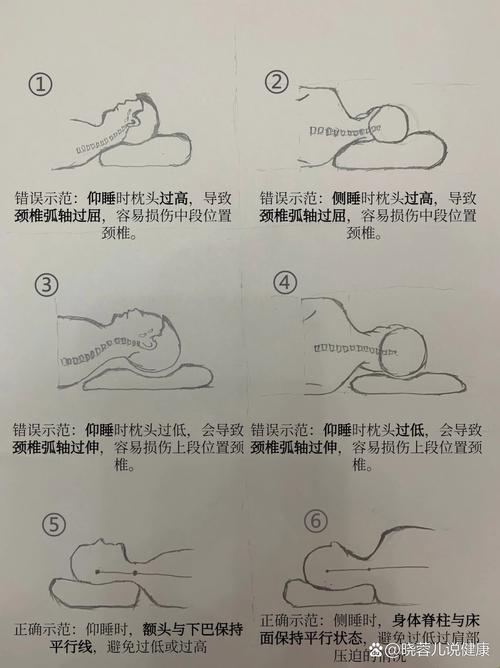 智能枕头定位系统破解千年睡眠难题