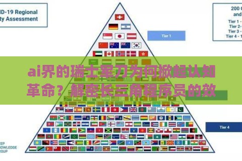 ai界的瑞士军刀为何掀起认知革命？解密长三角程序员的效率密码
