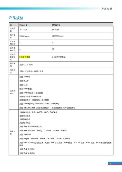蘑菇花园h5部分阅读目录大全：如何玩转你的数字花园？