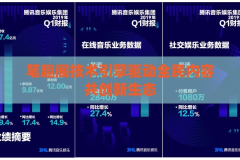 笔趣阁技术引擎驱动全民内容共创新生态