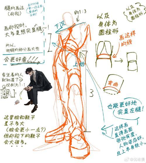 2025年最新！ちゃんが腿法角色解析：腿法or花架子？你真的懂吗？