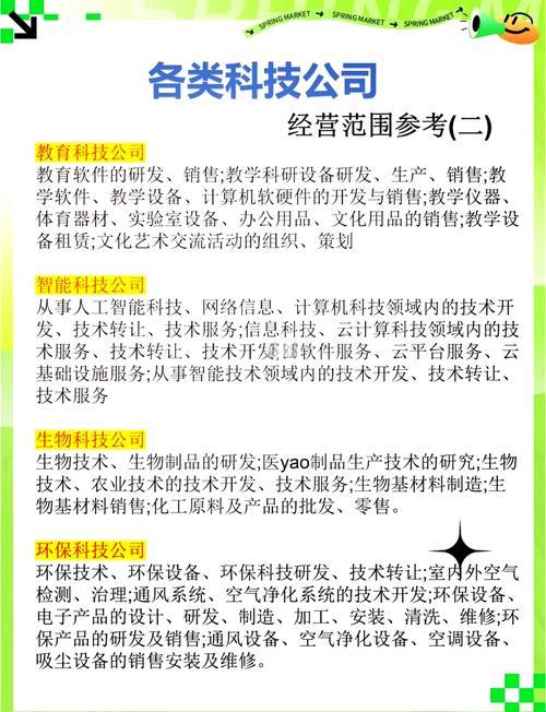 科技内容范围：震惊网友的最新说法，你真的了解未来科技吗？