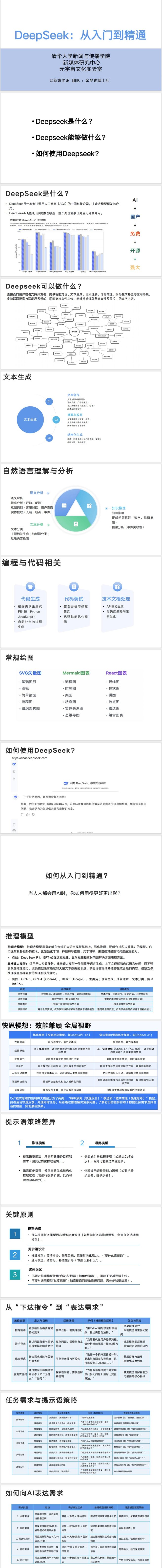 颠覆认知！deepseek这三大应用场景竟让传统行业慌了？