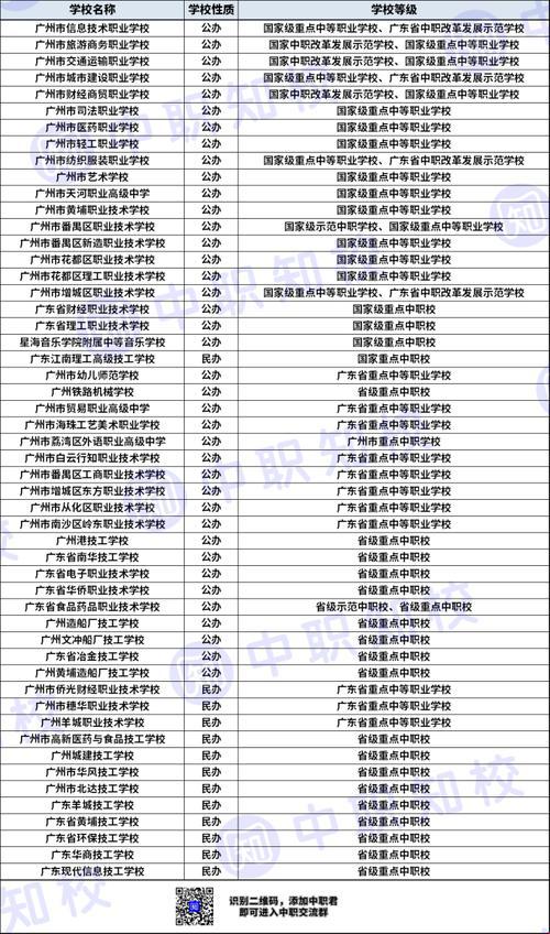 2025年技术人才断层危机下技工教育体系深度解析与实战验证