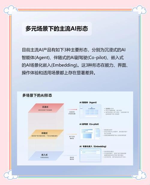 2025新说法！ai四种类型选错等于烧钱？广州老板直呼真香