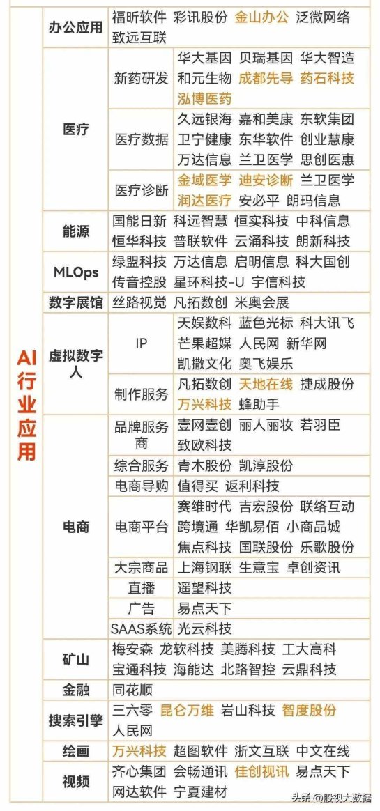 数据裁缝与算法走秀：解码未来衣橱的科技配方