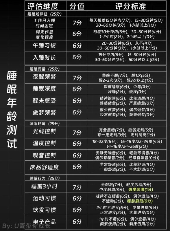 揭秘人类亲密极限：六十岁后的性生活如何突破认知边界？