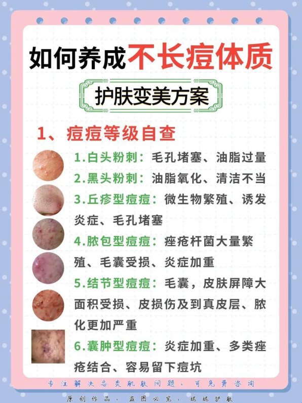 2025新发现！反向操作小痘痘竟能触发全身酥麻感？听听皮肤科黑科话怎么说