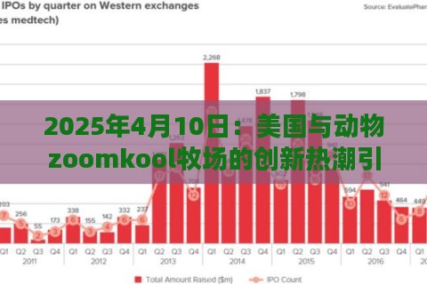 2025年4月10日：美国与动物zoomkool牧场的创新热潮引发热议