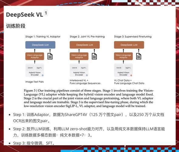 2025企业智能升级困局：深度解析deepseek本地化部署实战验证