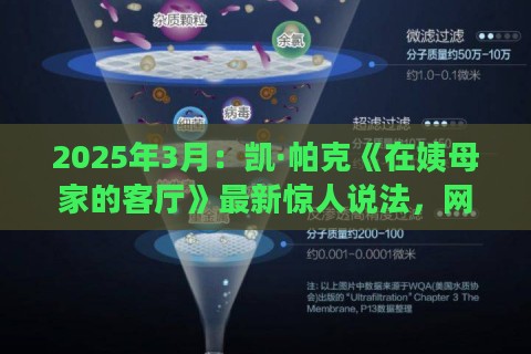 2025年3月：凯·帕克《在姨母家的客厅》最新惊人说法，网友直呼太真实