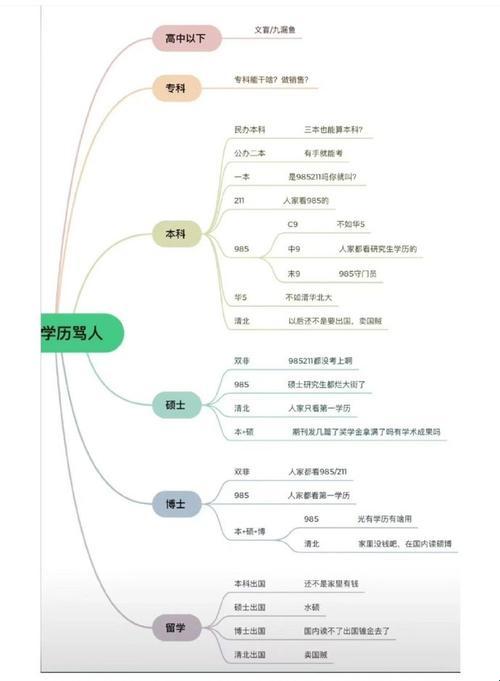 古人弹幕考古指南：用赛博洛阳铲挖出千年热梗