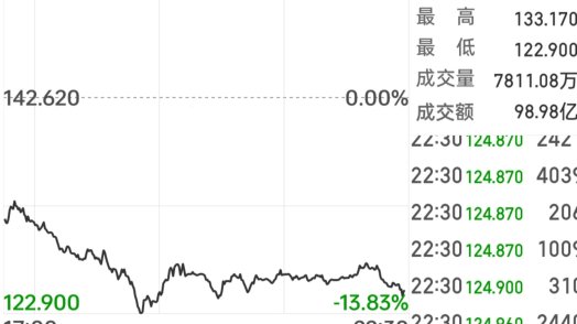 2025商汤绝地反杀？deepseek低价攻势下的生存法则