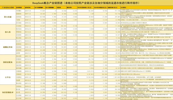 2025年产业智能化转型痛点深度解析与实战验证