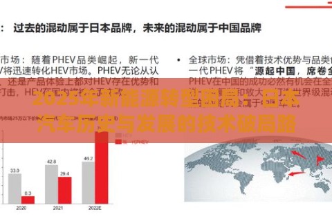 2025年新能源转型困局:日本汽车历史与发展的技术破局路径