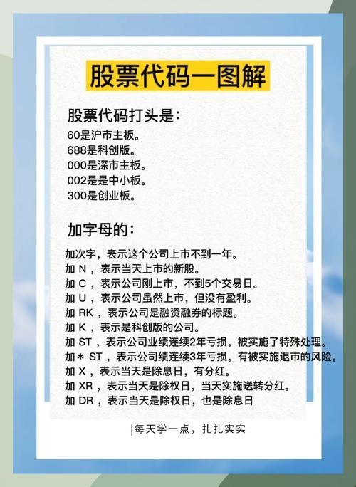 深度求索公司股票代码：哪些上市公司与之关联？