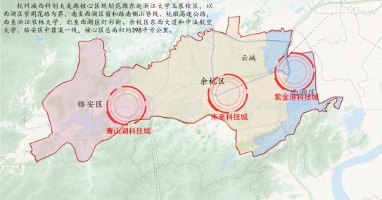 2025年杭州科技城市建设的深度解析与解决方案