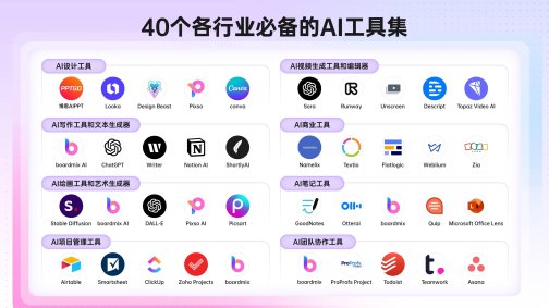 2025年ai平台部署困境与全场景实战验证方案