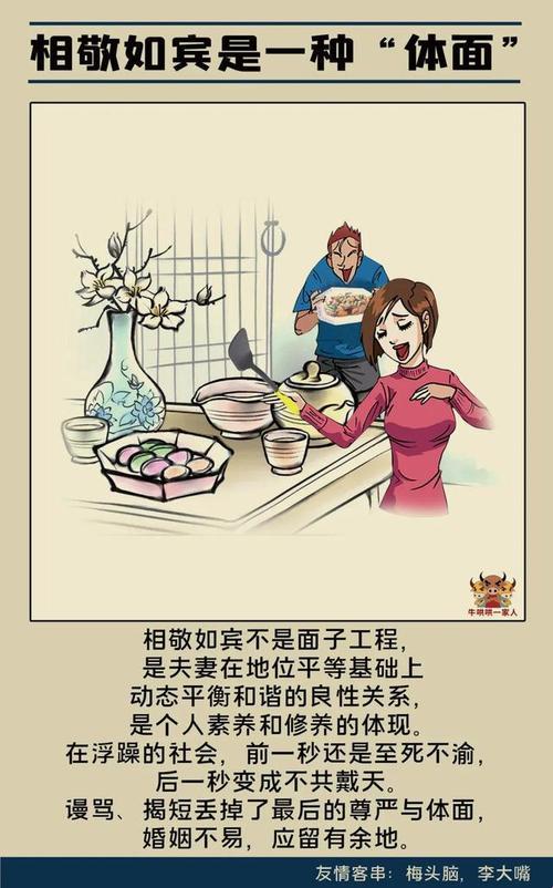 2025年情感算法冲突深度解析:相敬如宾关系模型实战验证