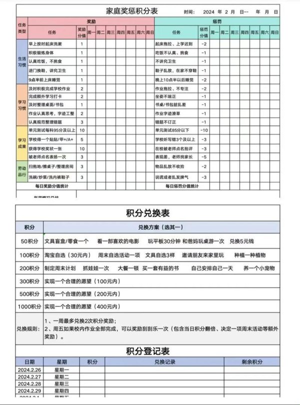 2025新惩罚表指南：职场管理界的“辣椒水”还是“解药”？