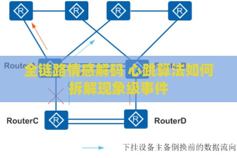 全链路情感解码 心跳算法如何拆解现象级事件