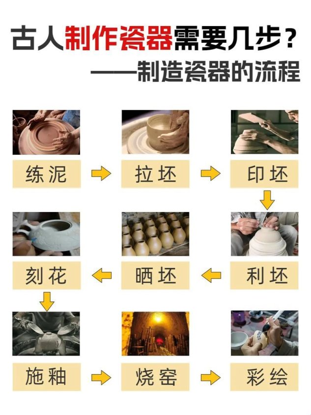 2025年陶瓷产业断裂失效事故深度解析与实战验证方案