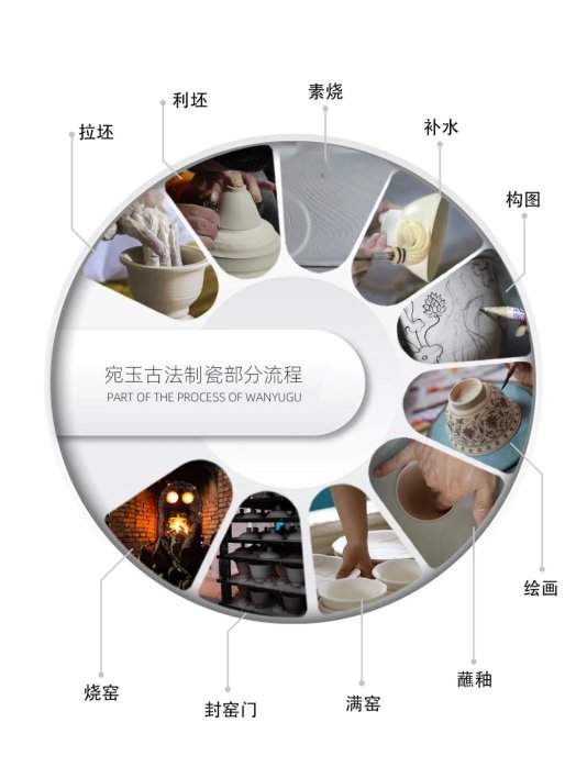 2025年陶瓷产业断裂失效事故深度解析与实战验证方案