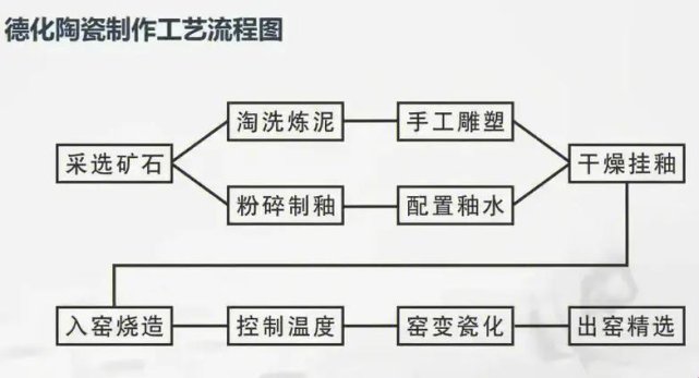 2025年陶瓷产业断裂失效事故深度解析与实战验证方案