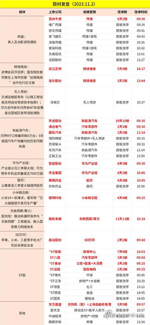2025年车载交互系统选型困境深度解析与实战验证方案