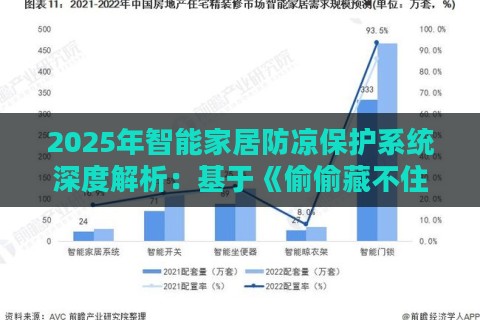 2025年智能家居防凉保护系统深度解析：基于《偷偷藏不住 垫毛巾》场景的实战验证方案
