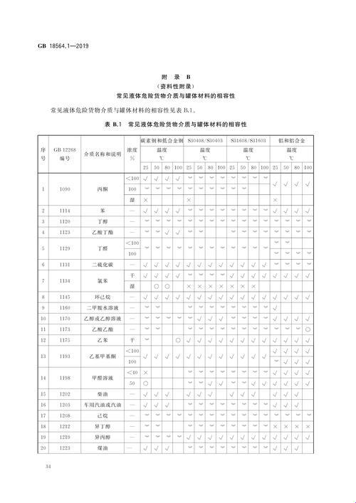 gb14may18_xxxxxl56hgl8：一场技术革命的隐秘密码