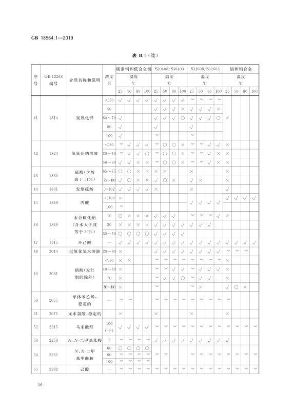 gb14may18_xxxxxl56hgl8：一场技术革命的隐秘密码